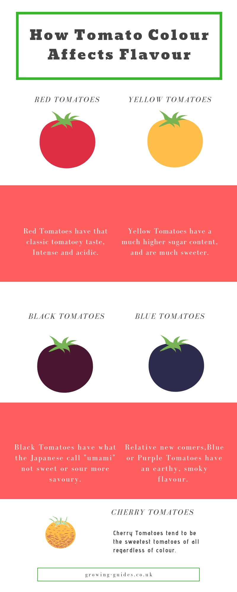 How Does The Colour Of Tomatoes Affect Their Flavour_